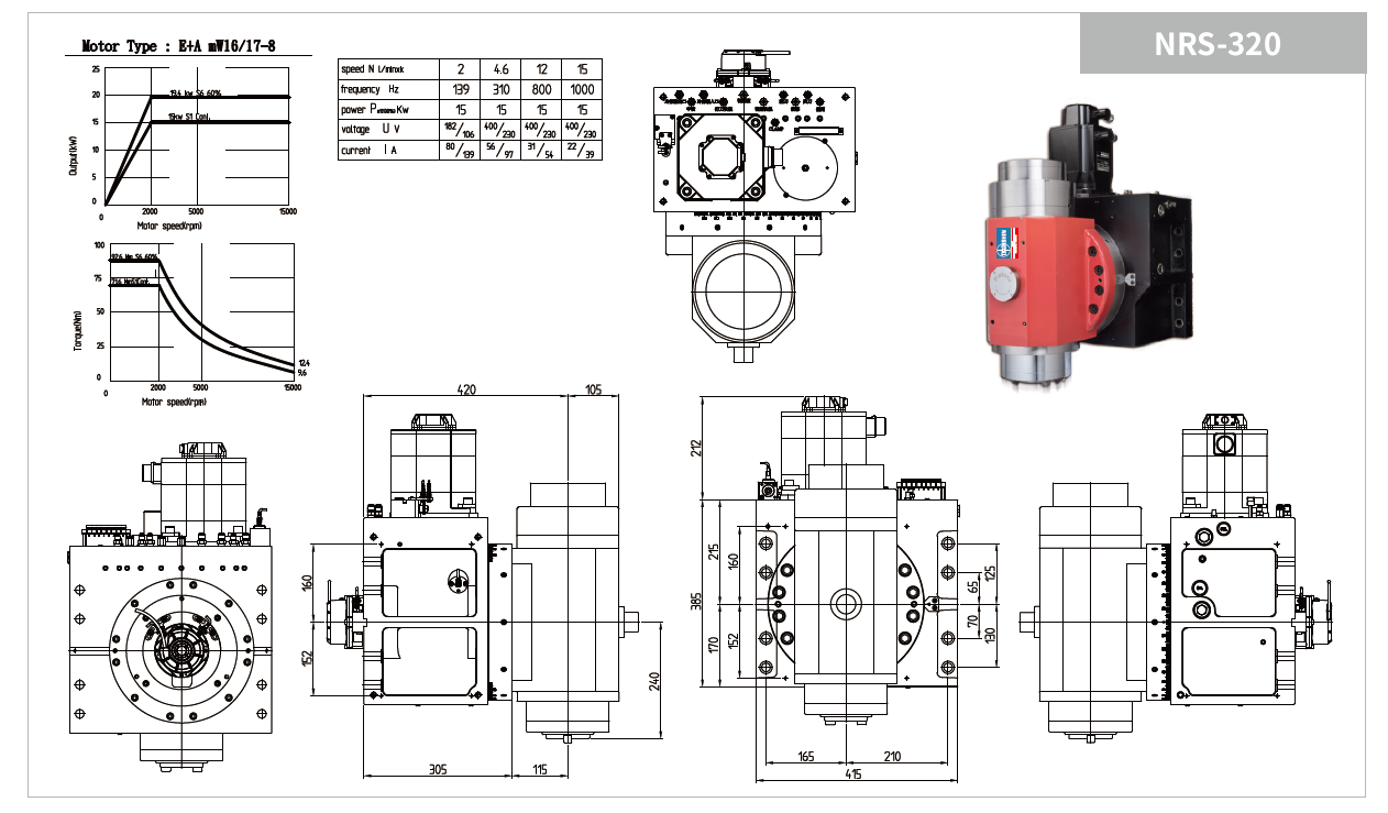 NRS-320